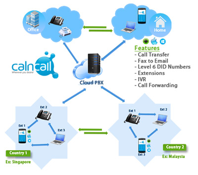 c4a94-calncall.jpg